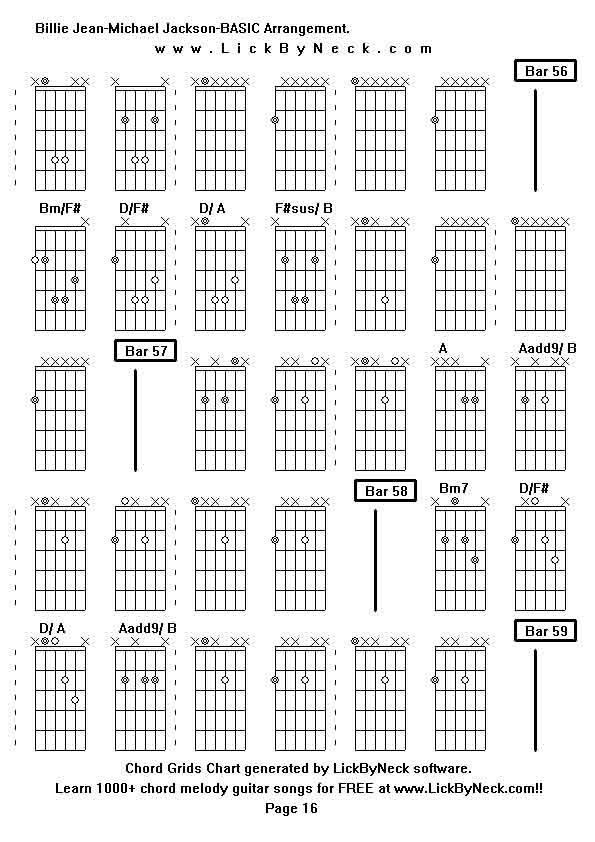 Chord Grids Chart of chord melody fingerstyle guitar song-Billie Jean-Michael Jackson-BASIC Arrangement,generated by LickByNeck software.